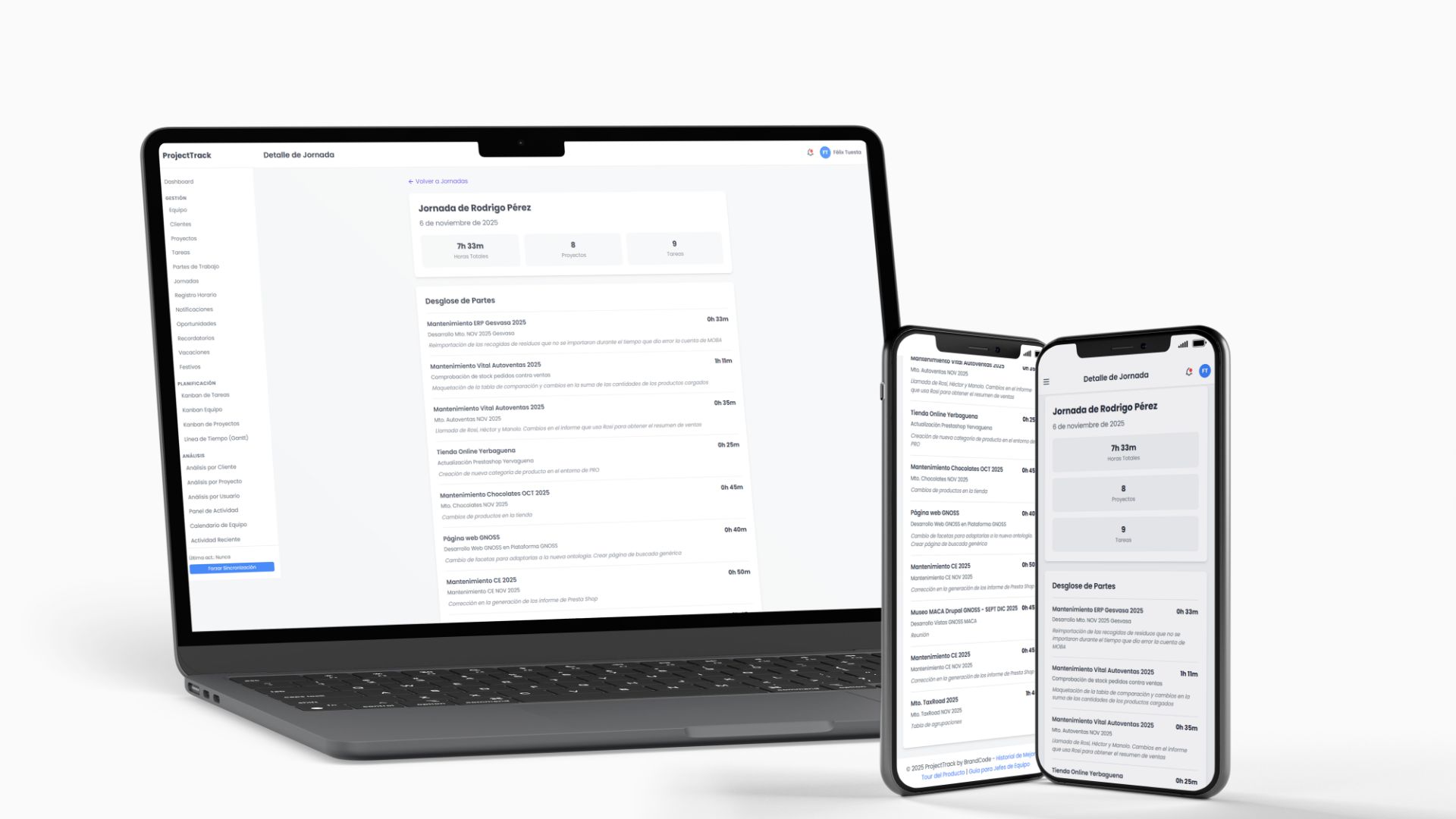 Kanban de equipo en tablet con cards flotantes